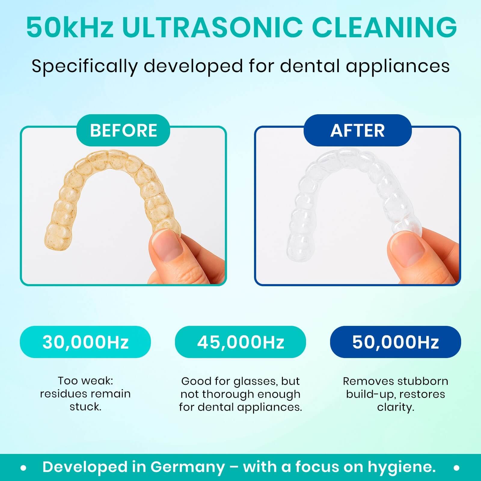 Ultraschallreiniger für Zahnprothesen und Zahnschienen