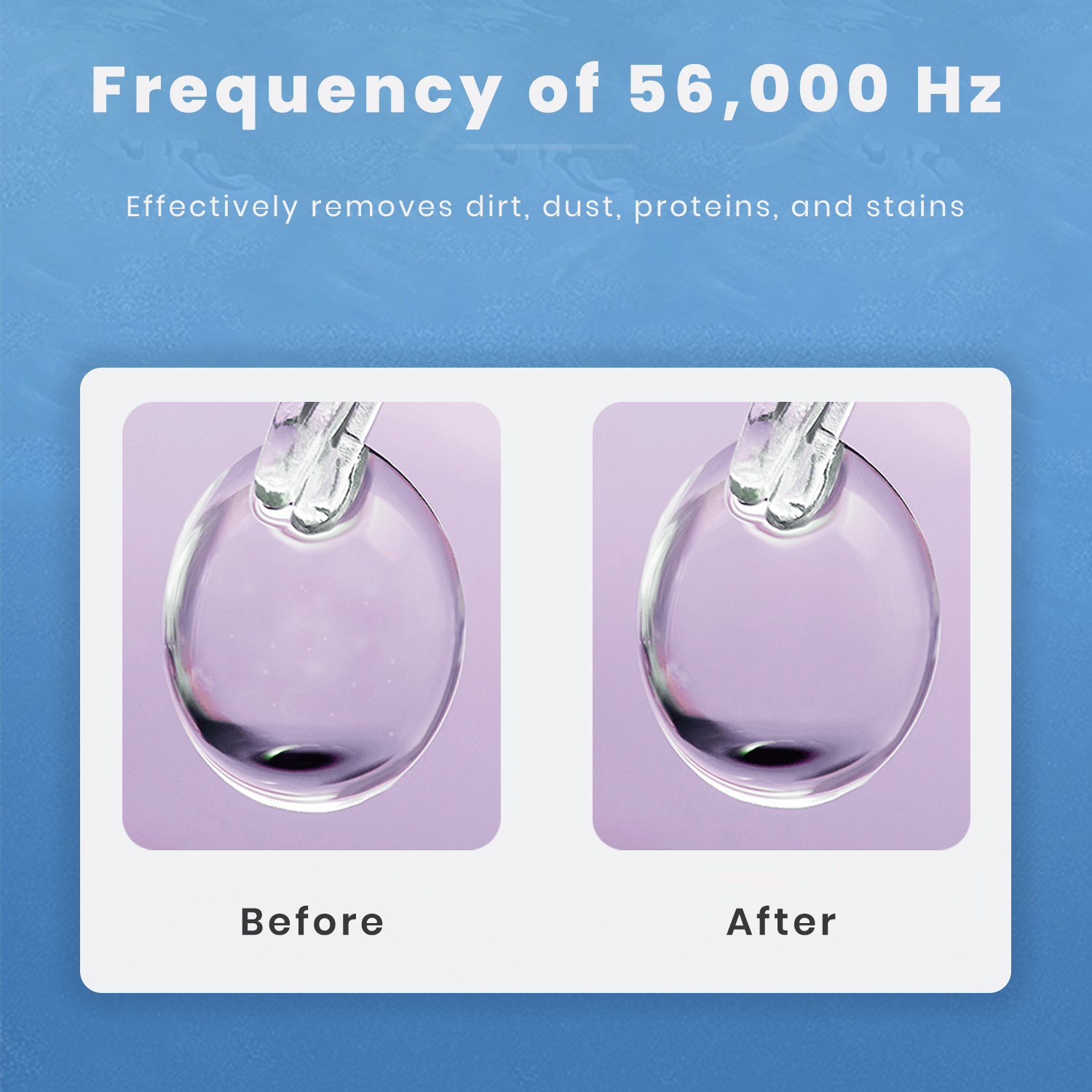 Eye Contact Lenses Cleaner