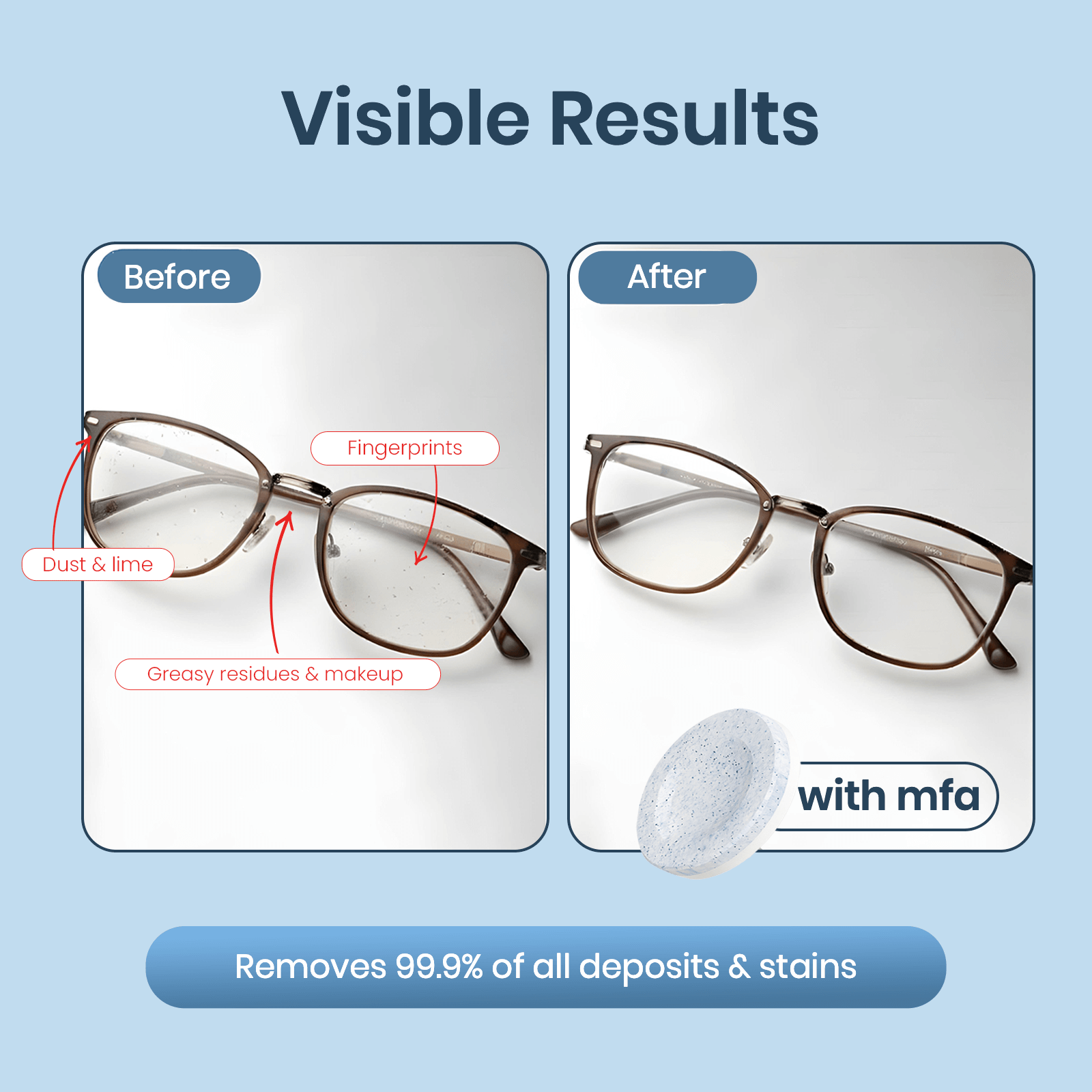 Ultrasonic Cleaner Tablets for Glasses and Jewelry