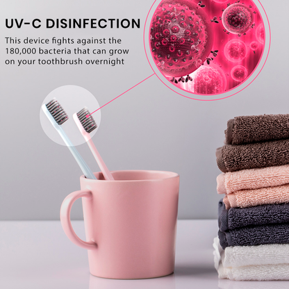 UV-Zahnbürsten-Sterilisator