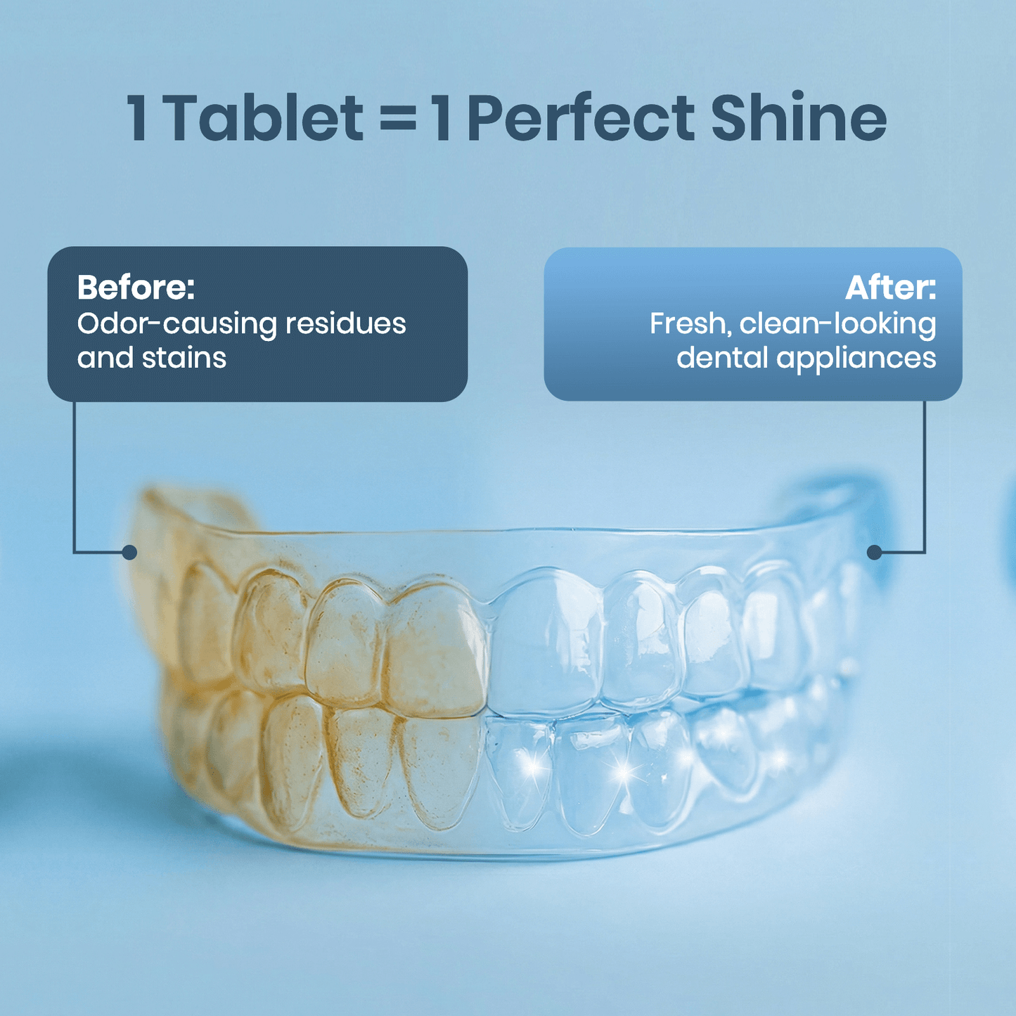 Reinigungstabletten für Zahnprothesen, Retainer & Aligner
